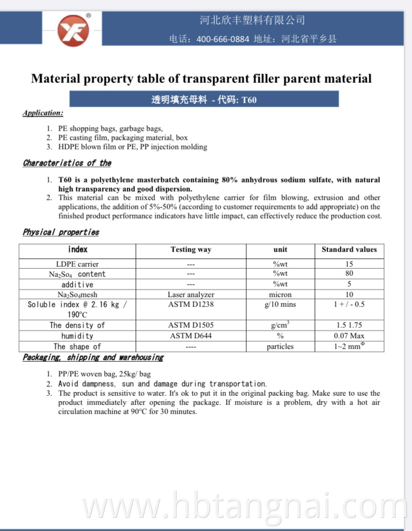 material property table